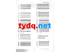 球墨铸铁栏杆图1