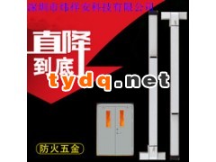 防火推杆锁最低优惠价格图3