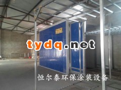 铁艺加热固化 天然气加热烤房 低成本图3