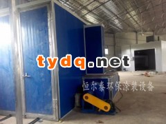 铁艺加热固化 天然气加热烤房 低成本图1