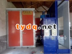 护栏喷塑 天然气加热手动线图2