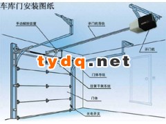 工业滑升门，安徽工业滑升门厂家，合肥工业滑升门维修图2