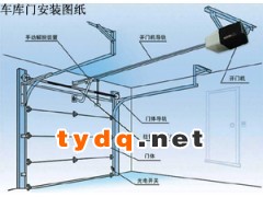 宣城车库工业门 黄山景区工业门 池州自动感应门厂家