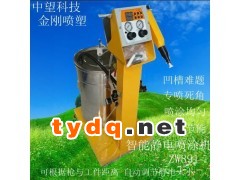 中望科技ZW891智能数显款 静电喷塑机图2